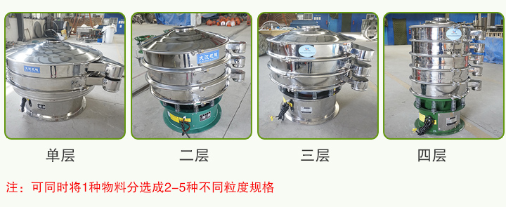 圓形振動篩可分為一層、二層、三層、四層