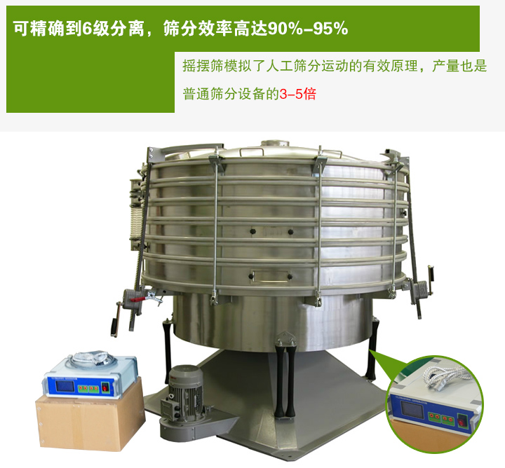 超聲波搖擺篩模擬了人工篩分運動的有效原理，產量也是 普通篩分設備的3-5倍